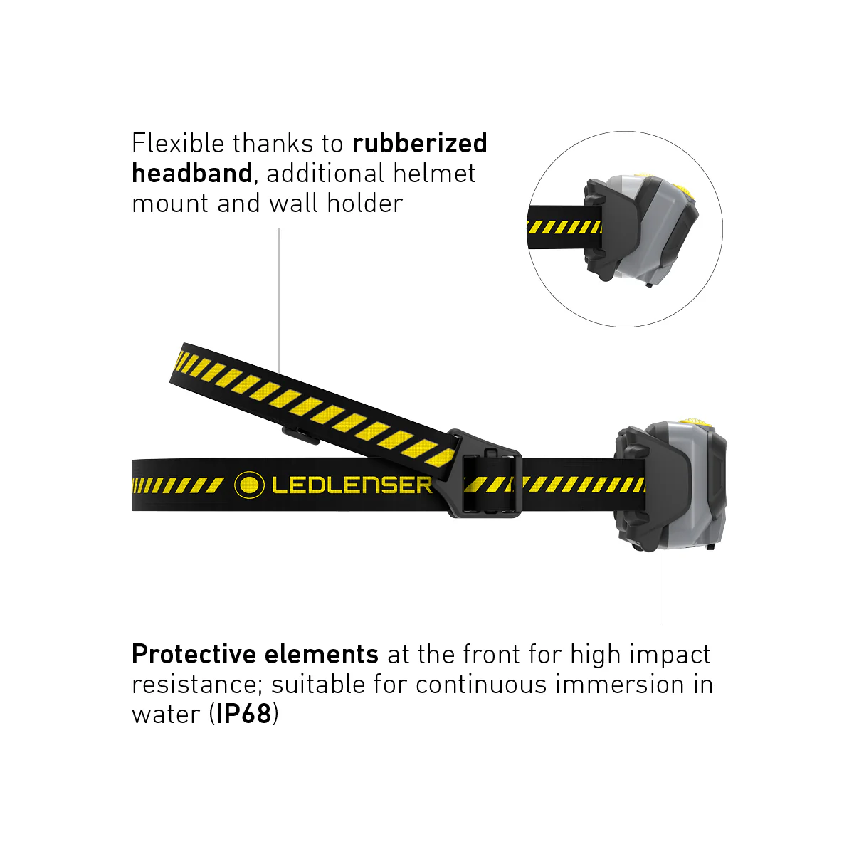 HF6R WORK Rechargeable Head Torch, 800 Lumens - Image 6