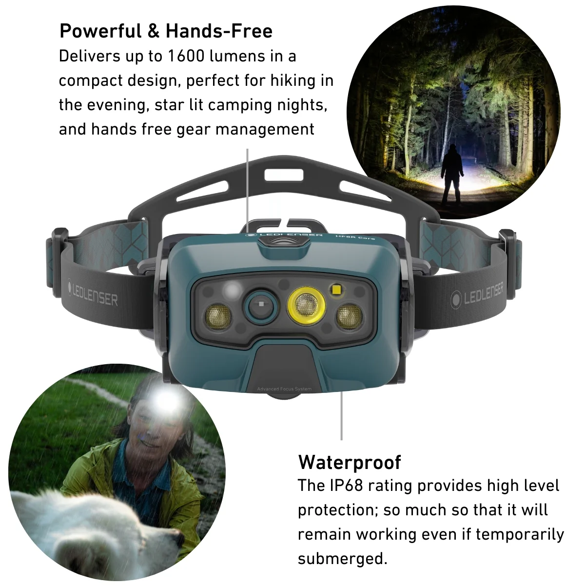 HF8R CORE Rechargeable Head Torch, 1600 Lumens - Image 4