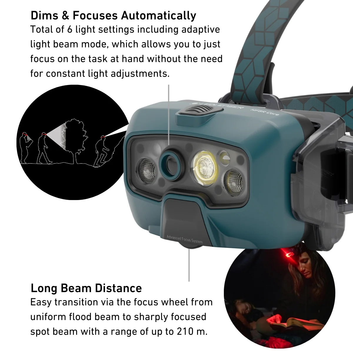 HF8R CORE Rechargeable Head Torch, 1600 Lumens - Image 5