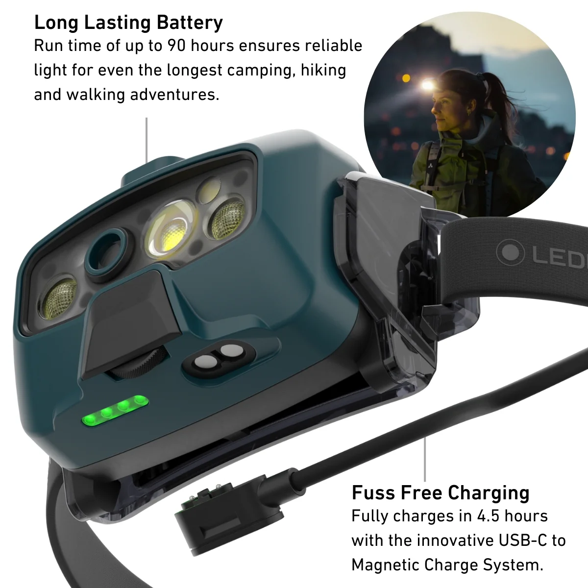 HF8R CORE Rechargeable Head Torch, 1600 Lumens - Image 8