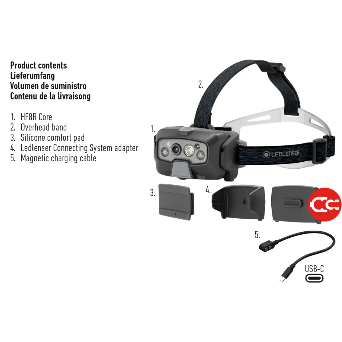 HF8R CORE Rechargeable Head Torch, 1600 Lumens - Image 9