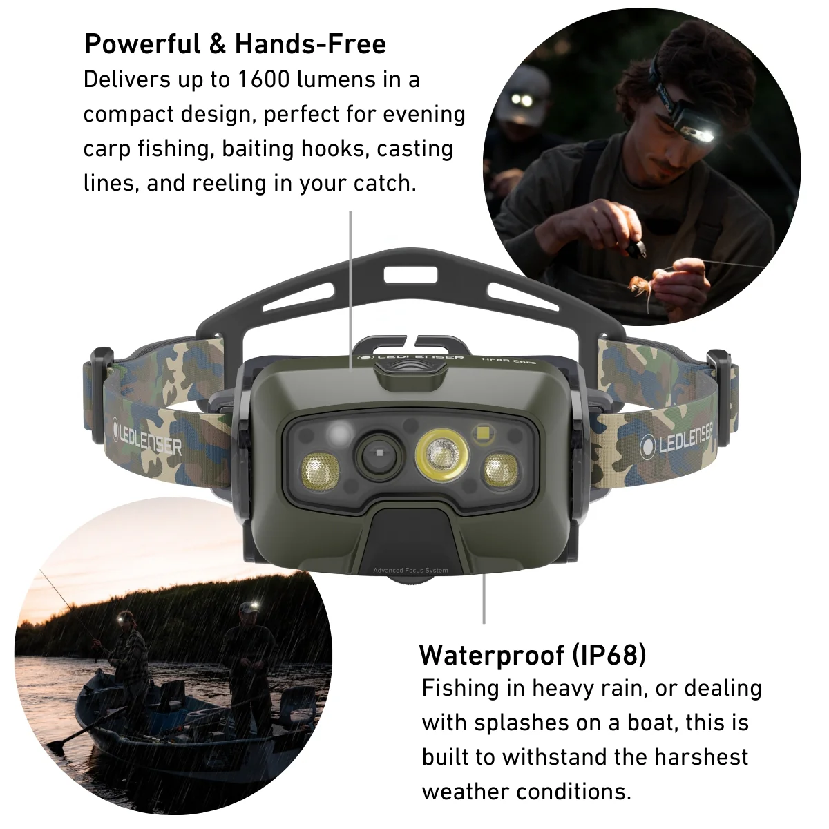 HF8R CORE RGB Rechargeable Head Torch, 1600 Lumens, Camo - Image 4