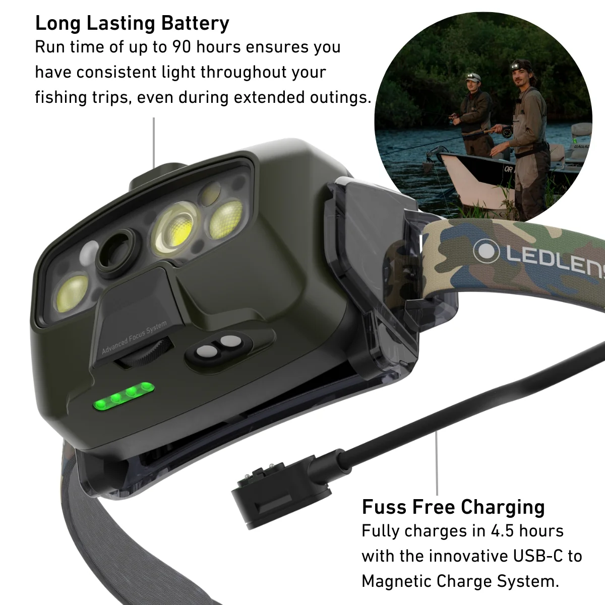 HF8R CORE RGB Rechargeable Head Torch, 1600 Lumens, Camo - Image 5