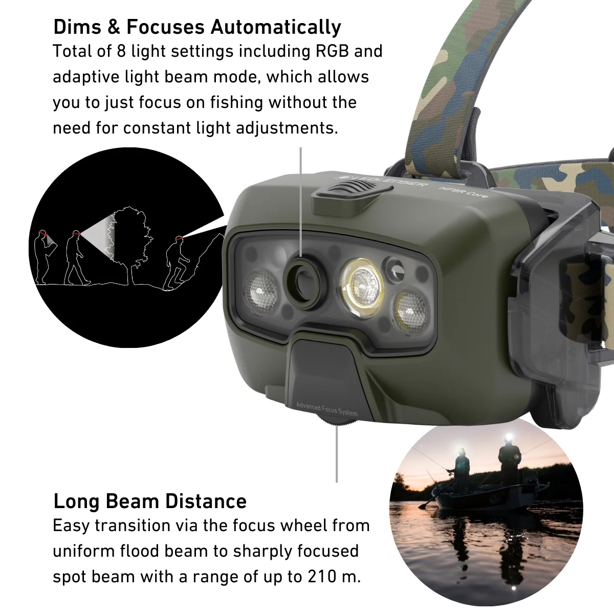 HF8R CORE RGB Rechargeable Head Torch, 1600 Lumens, Camo - Image 8