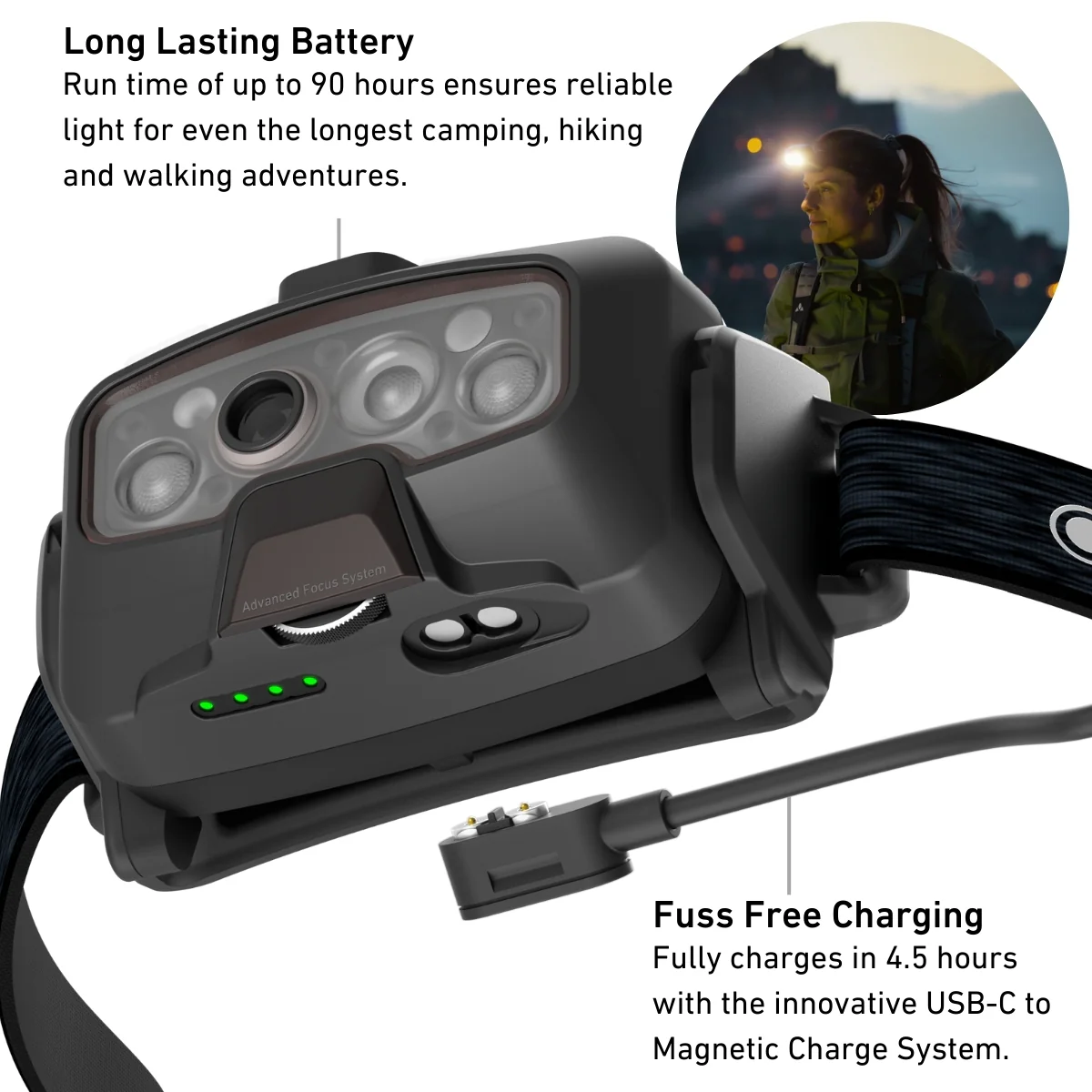 HF8R SIGNATURE RGB Rechargeable Head Torch, 2000 Lumens - Image 5