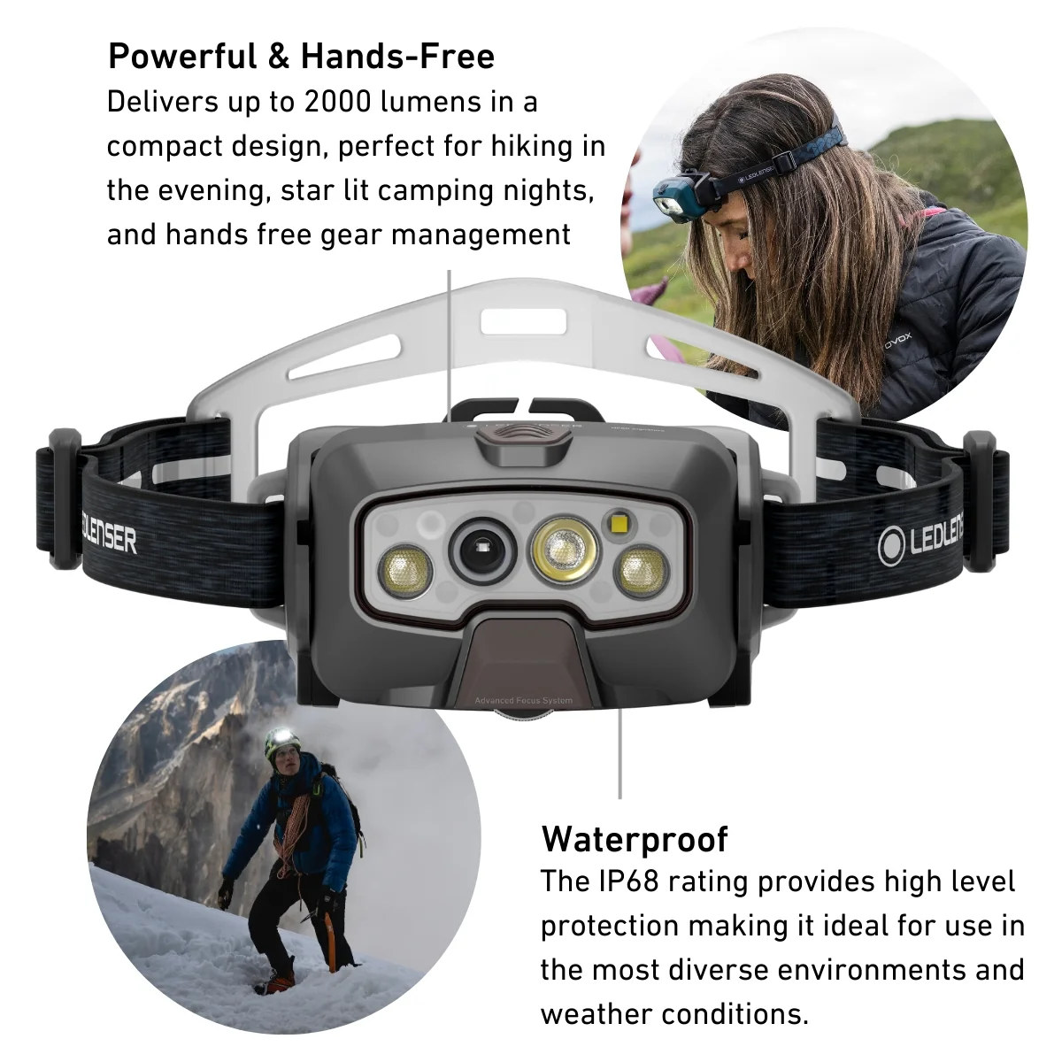HF8R SIGNATURE RGB Rechargeable Head Torch, 2000 Lumens - Image 6