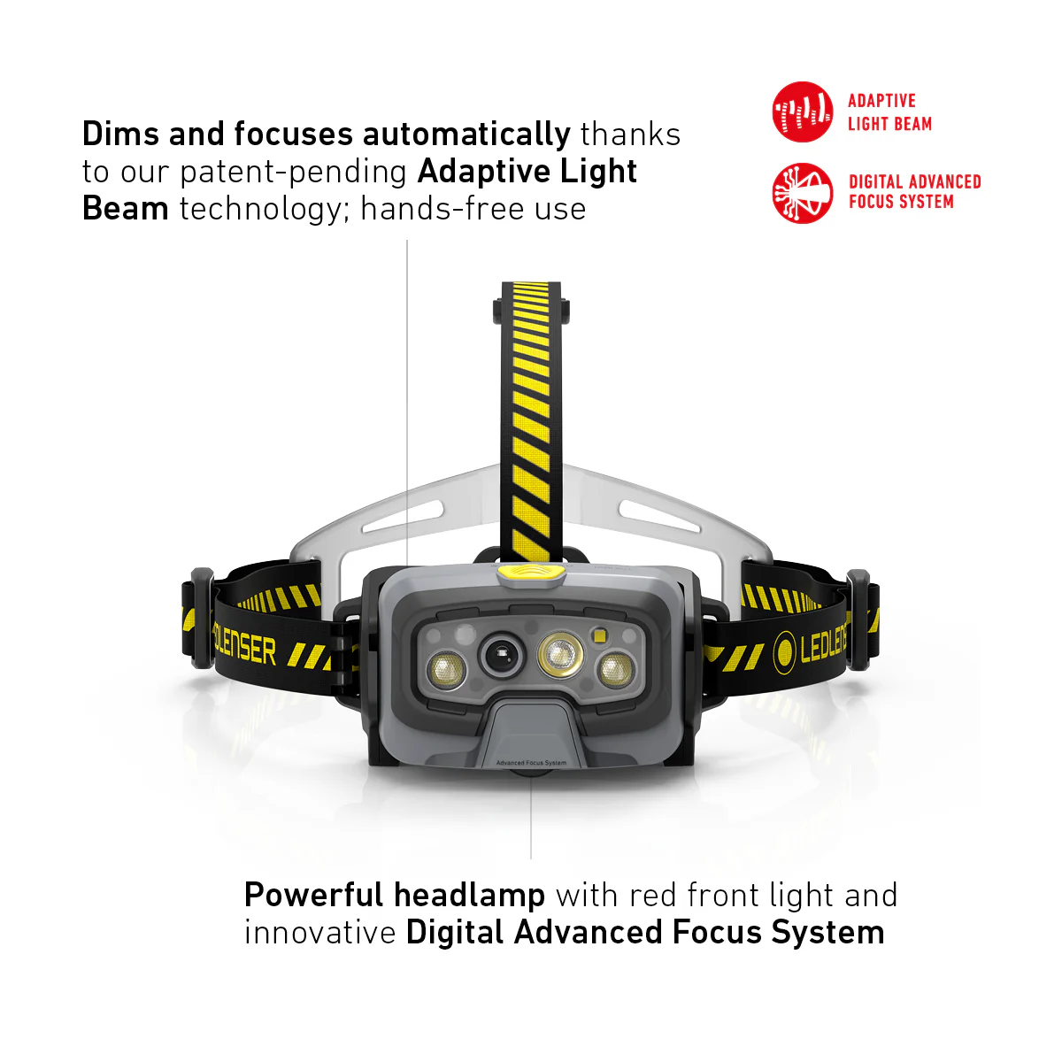 HF8R WORK Rechargeable Head Torch, 1600 Lumens - Image 4