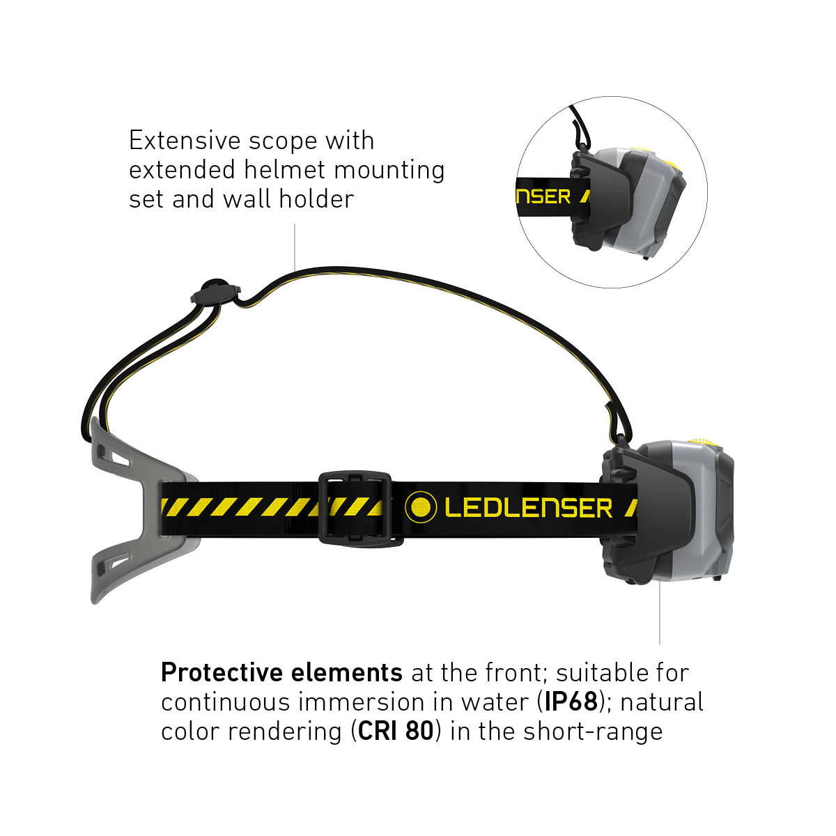 HF8R WORK Rechargeable Head Torch, 1600 Lumens - Image 7
