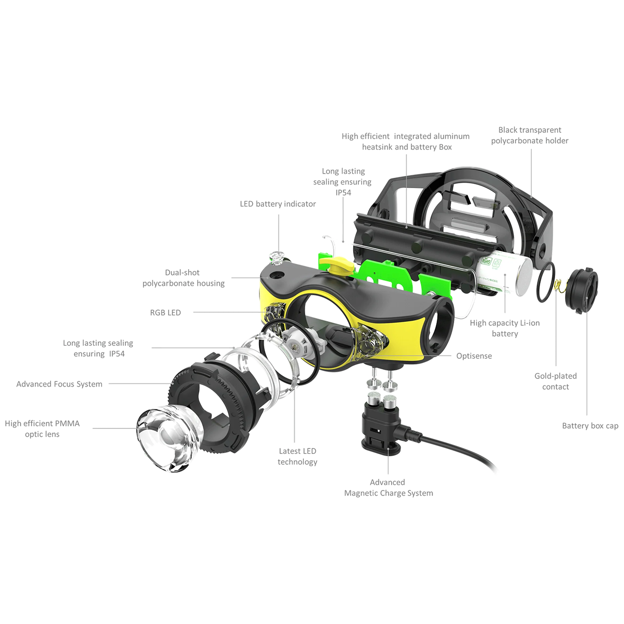 iH11R RGB Rechargeable Head Torch, 1000 Lumens - Image 7