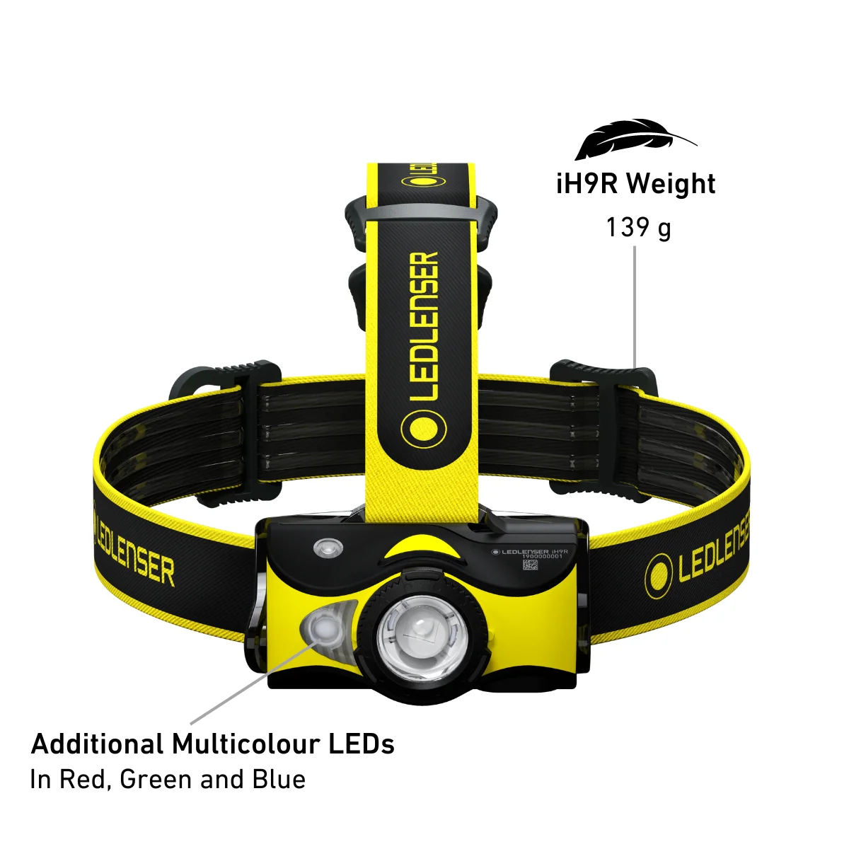 iH9R RGB Rechargeable Head Torch, 600 Lumens - Image 4