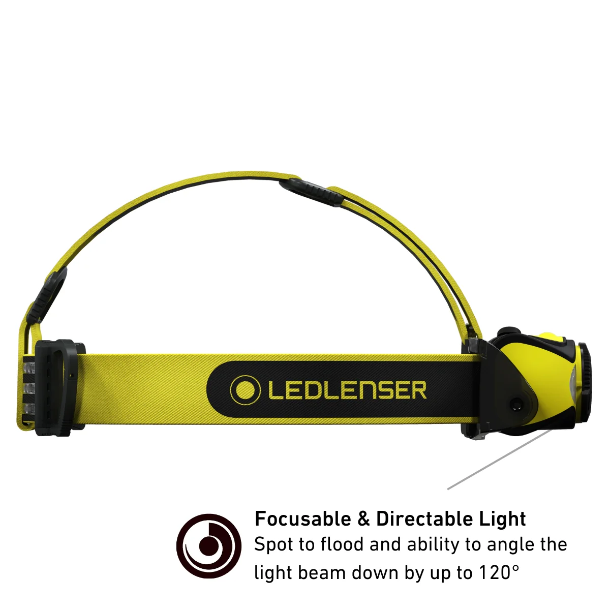 iH9R RGB Rechargeable Head Torch, 600 Lumens - Image 5