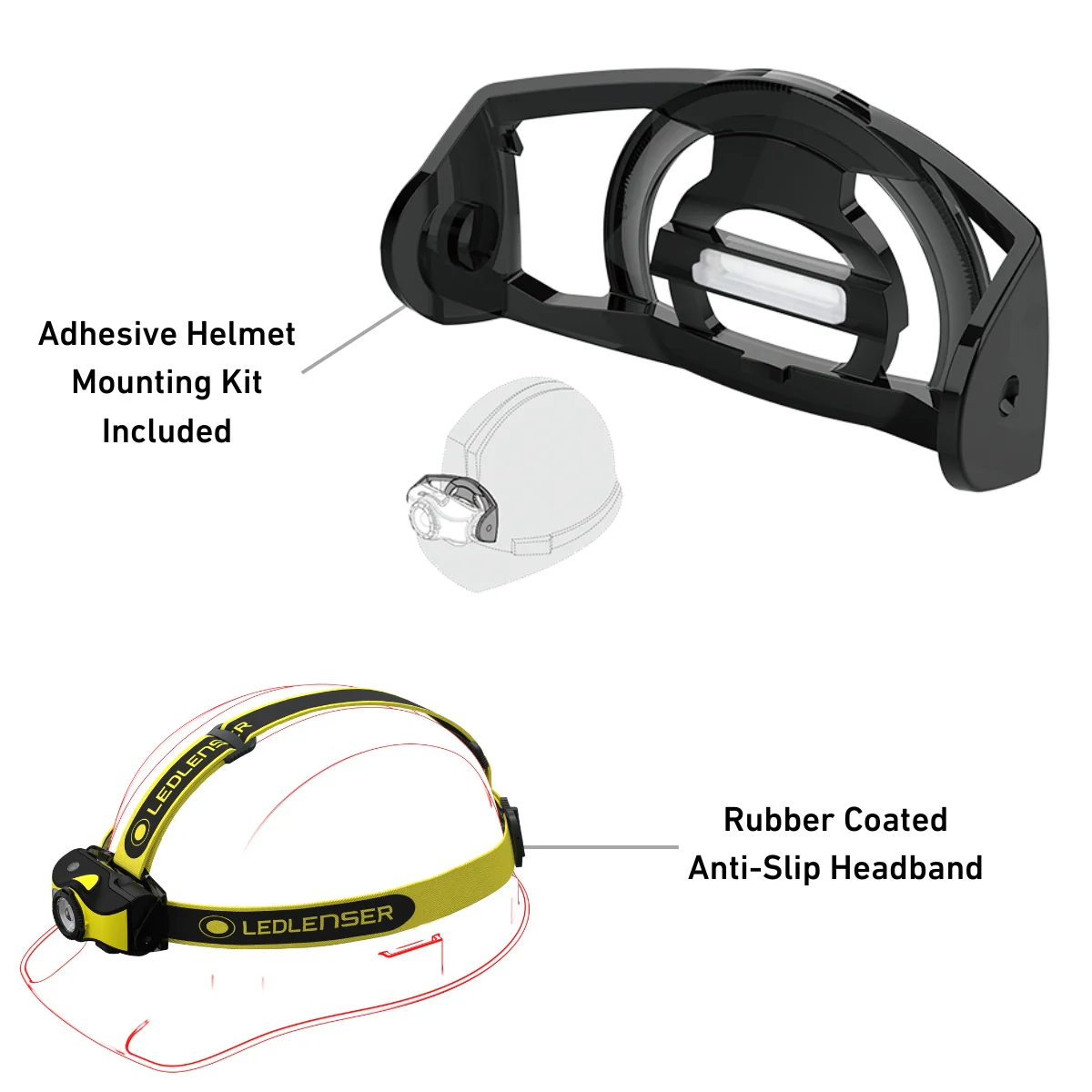 iH9R RGB Rechargeable Head Torch, 600 Lumens - Image 7