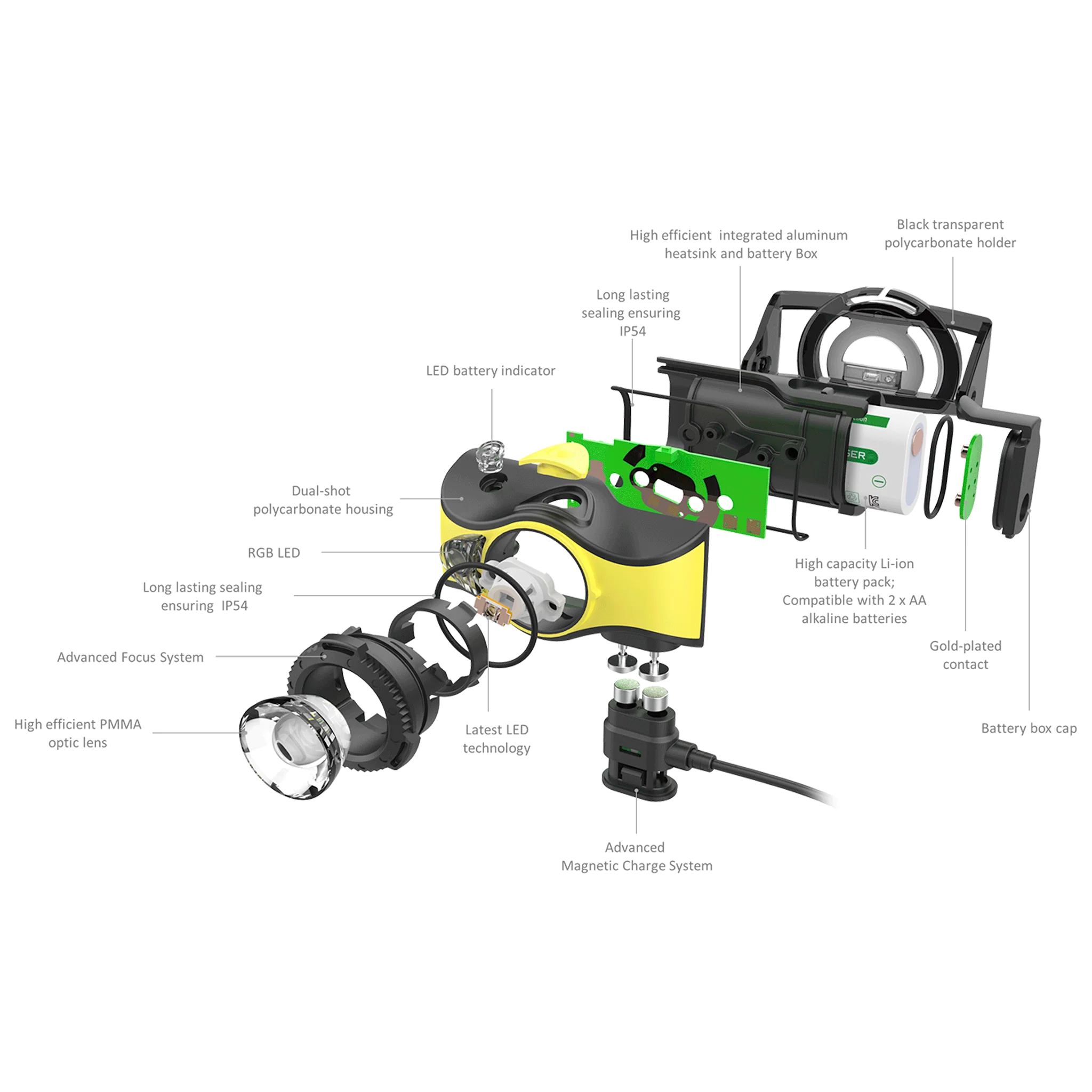 iH9R RGB Rechargeable Head Torch, 600 Lumens - Image 8