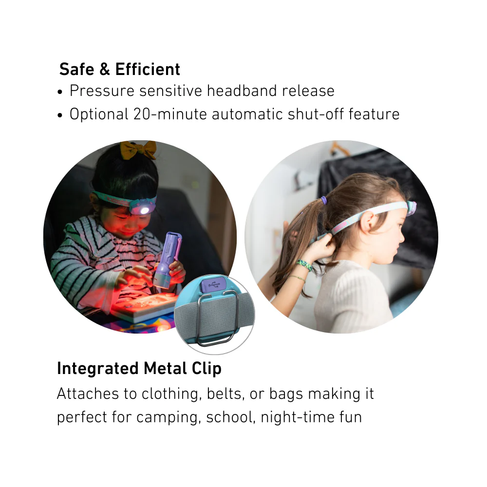 KidLED2 Head Torch, Battery Powered - Image 4