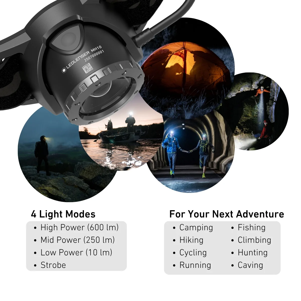 MH10 SE Rechargeable Head Torch Special Edition, 600 Lumens - Image 5