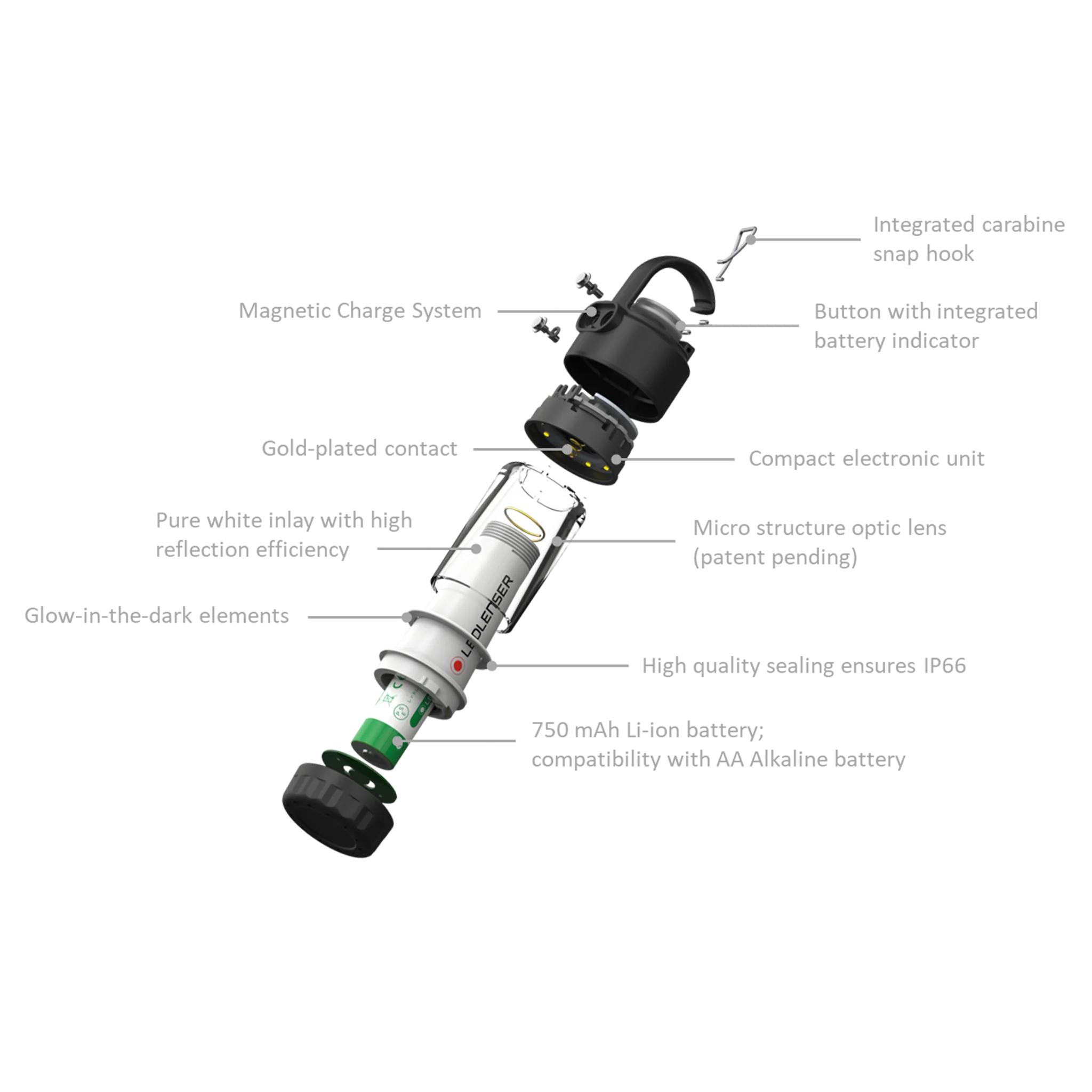 ML4 Rechargeable Mini Lantern - Image 6