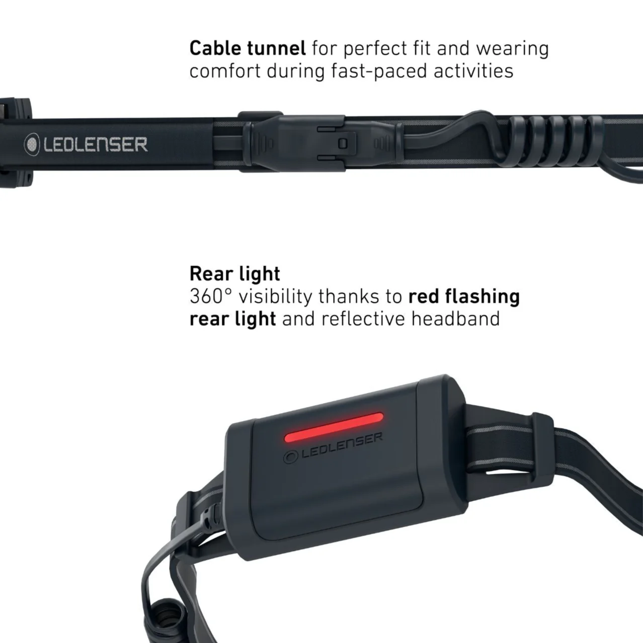 NEO9R Rechargeable Running Head Torch with Chest Strap, 1200 Lumens - Image 7