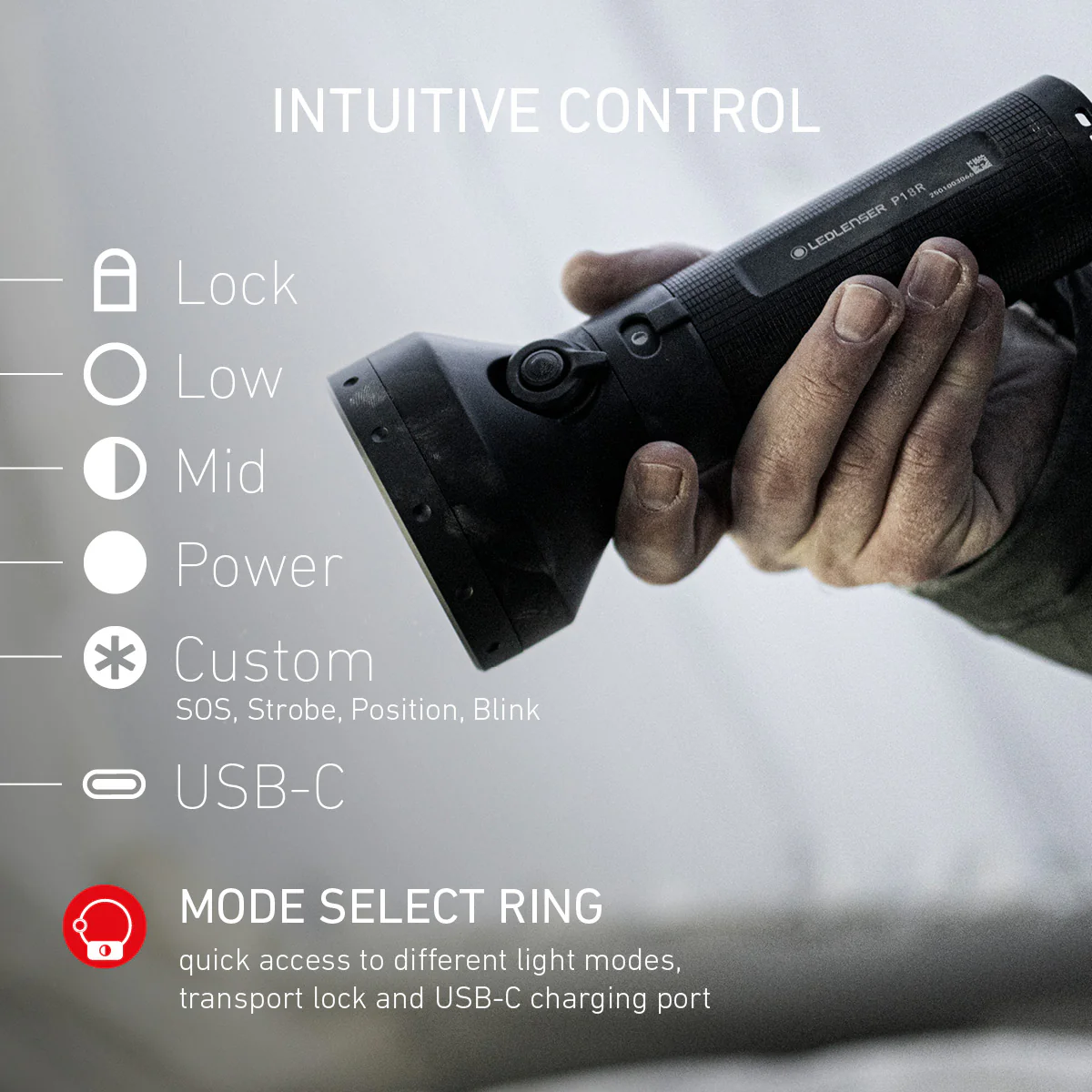 P18R Rechargeable Torch 2025, 6500 Lumens - Image 3