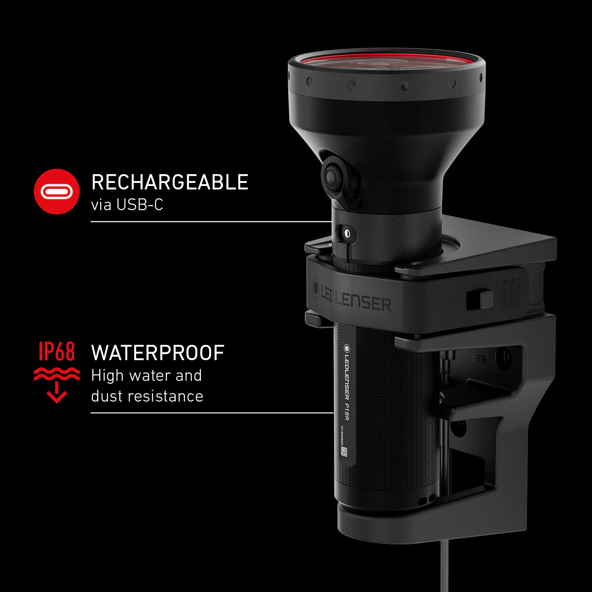 P18R Rechargeable Torch 2025, 6500 Lumens - Image 4