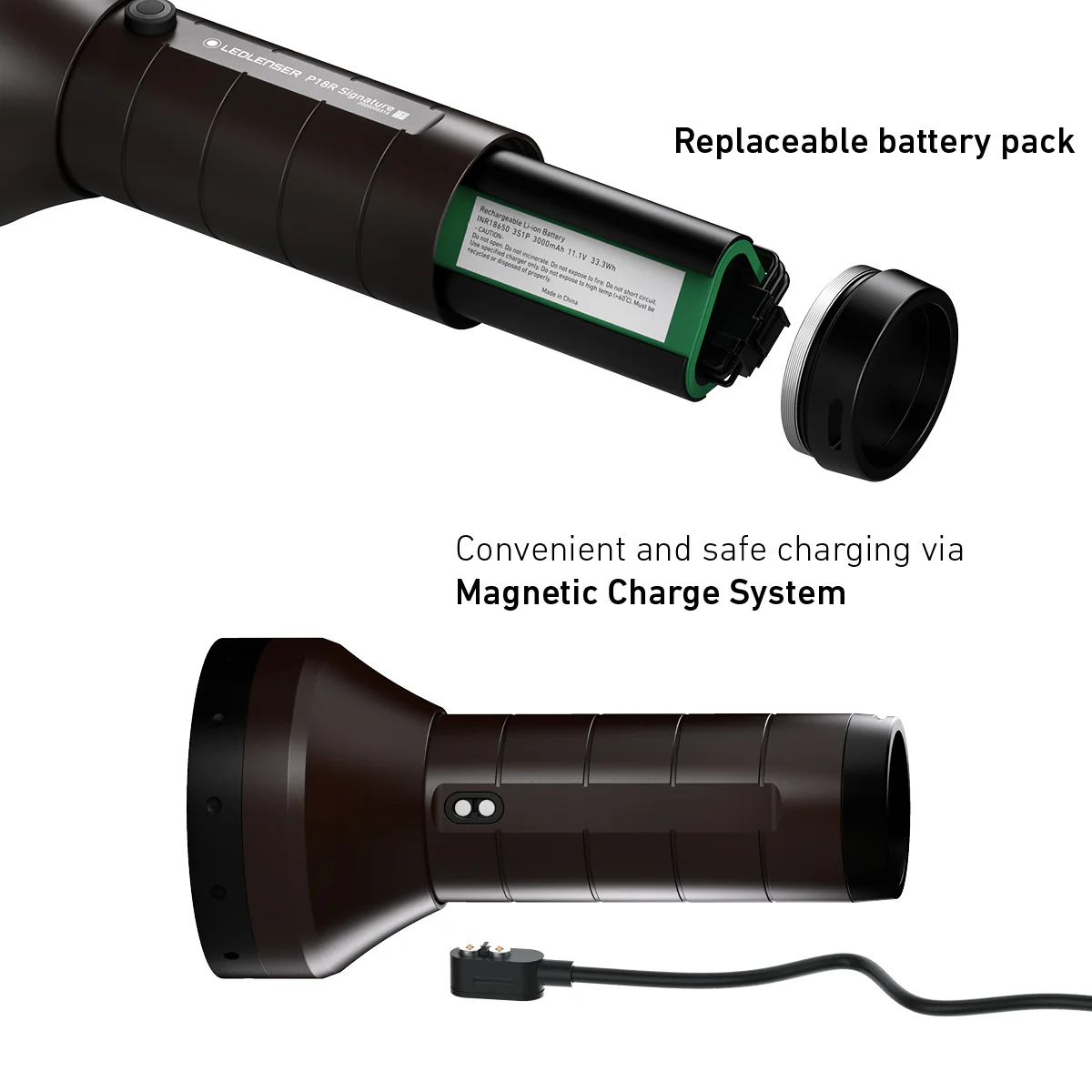 P18R Signature Rechargeable Torch 2020, 4500 Lumens - Image 4