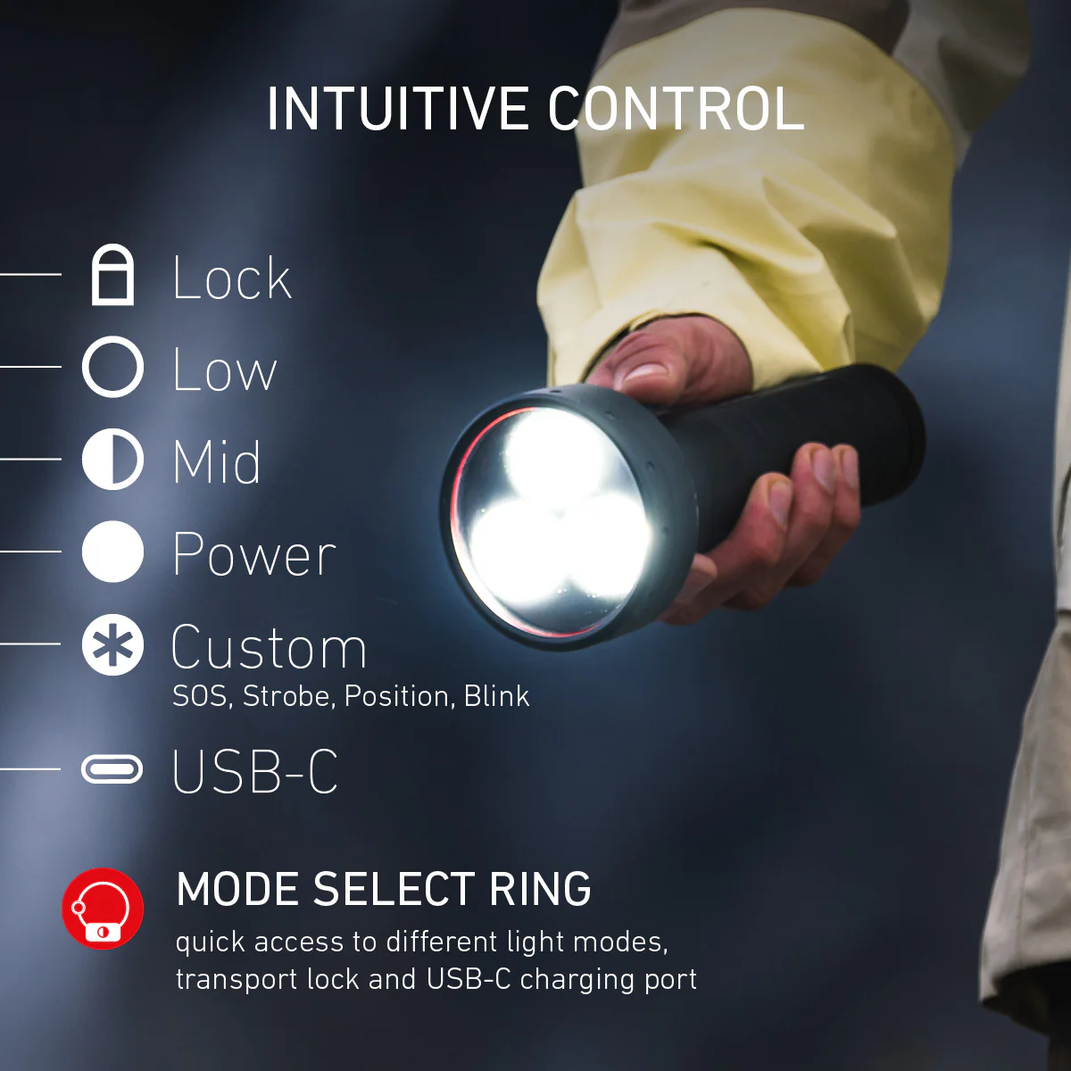 P18R Signature Rechargeable Torch 2025, 7000 Lumens - Image 2