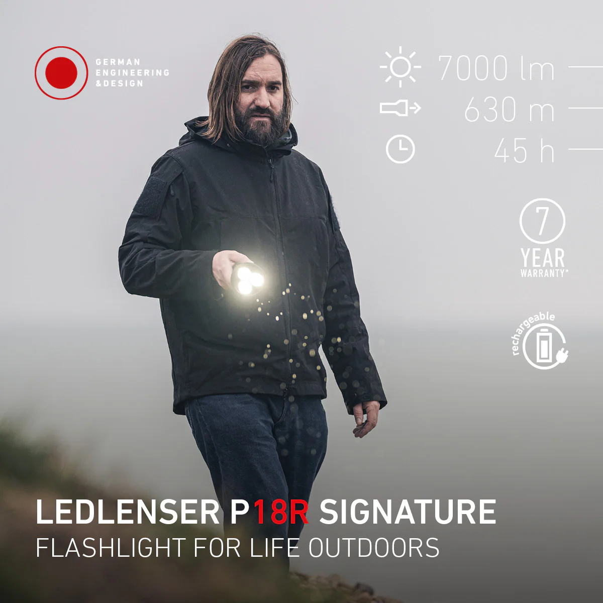 P18R Signature Rechargeable Torch 2025, 7000 Lumens - Image 4