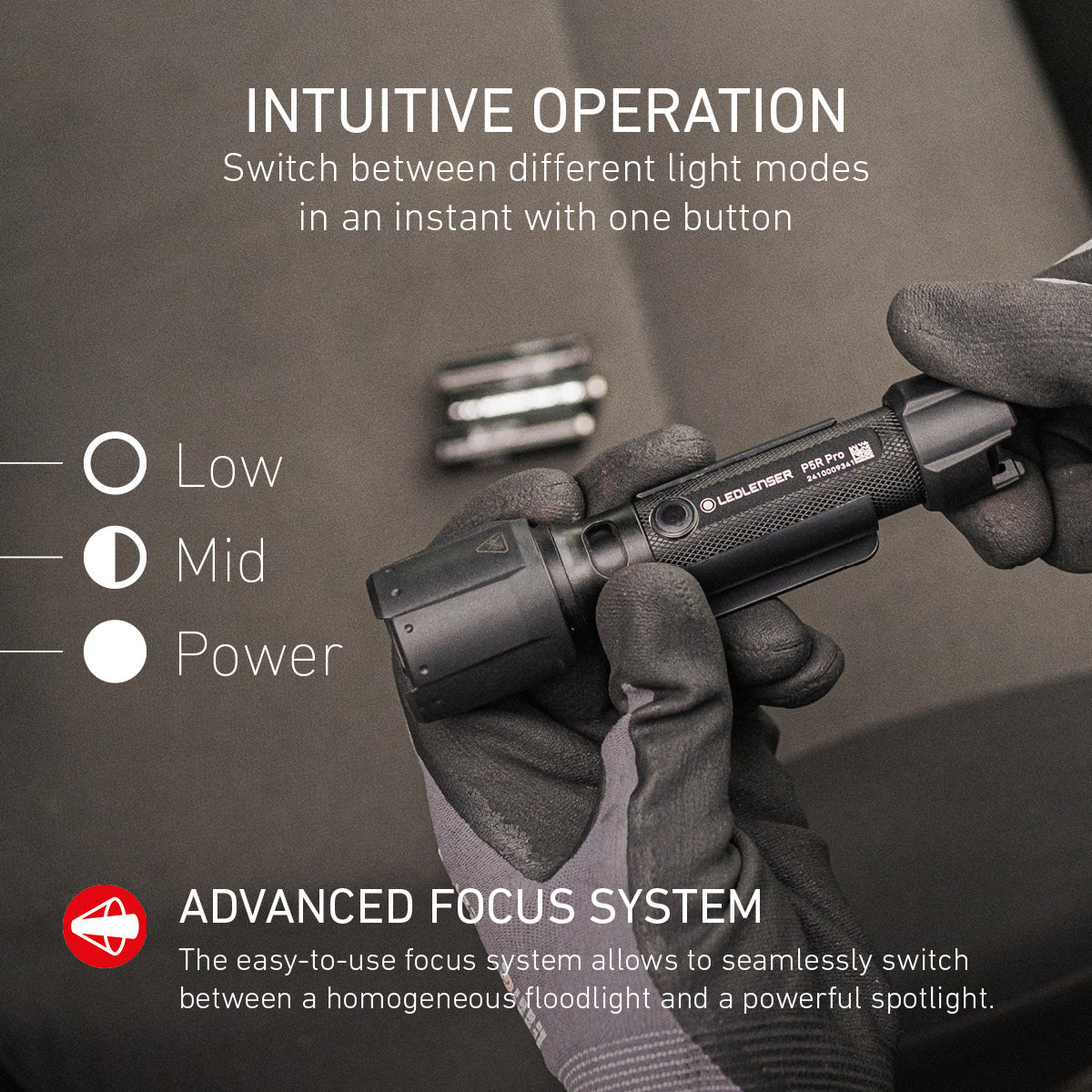 P5R Pro Rechargeable Torch 2025, 750 Lumens - Image 4