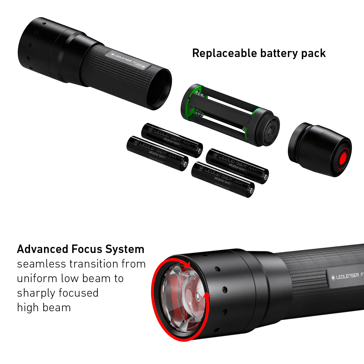 P7 Core Battery Operated Torch 2021, 450 Lumens - Image 5