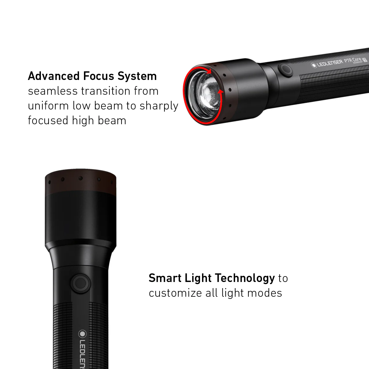 P7R Core Rechargeable Torch 2020, 1400 Lumens - Image 4