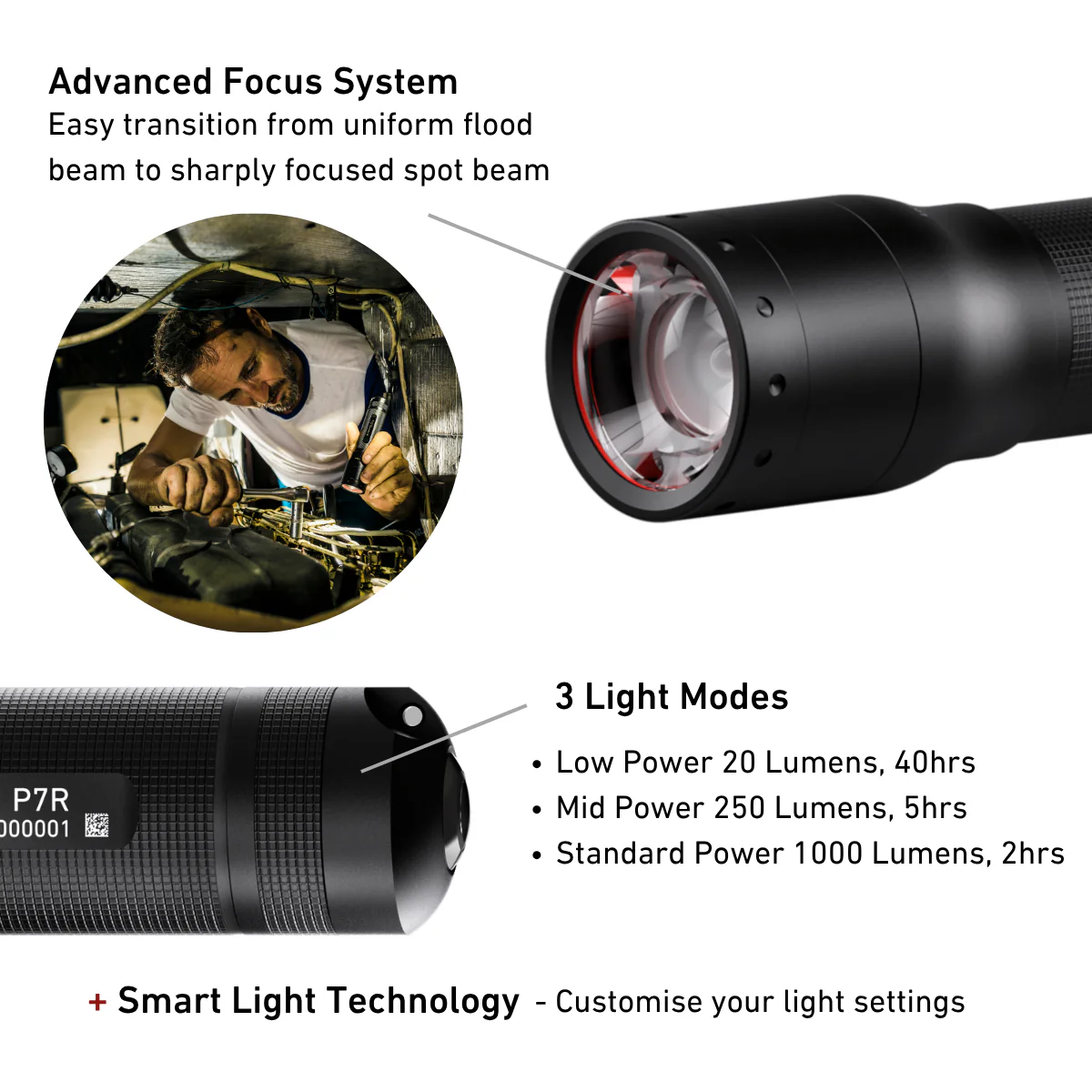 P7R Rechargeable Torch 2017 and P3 Core Torch Bundle - Image 5