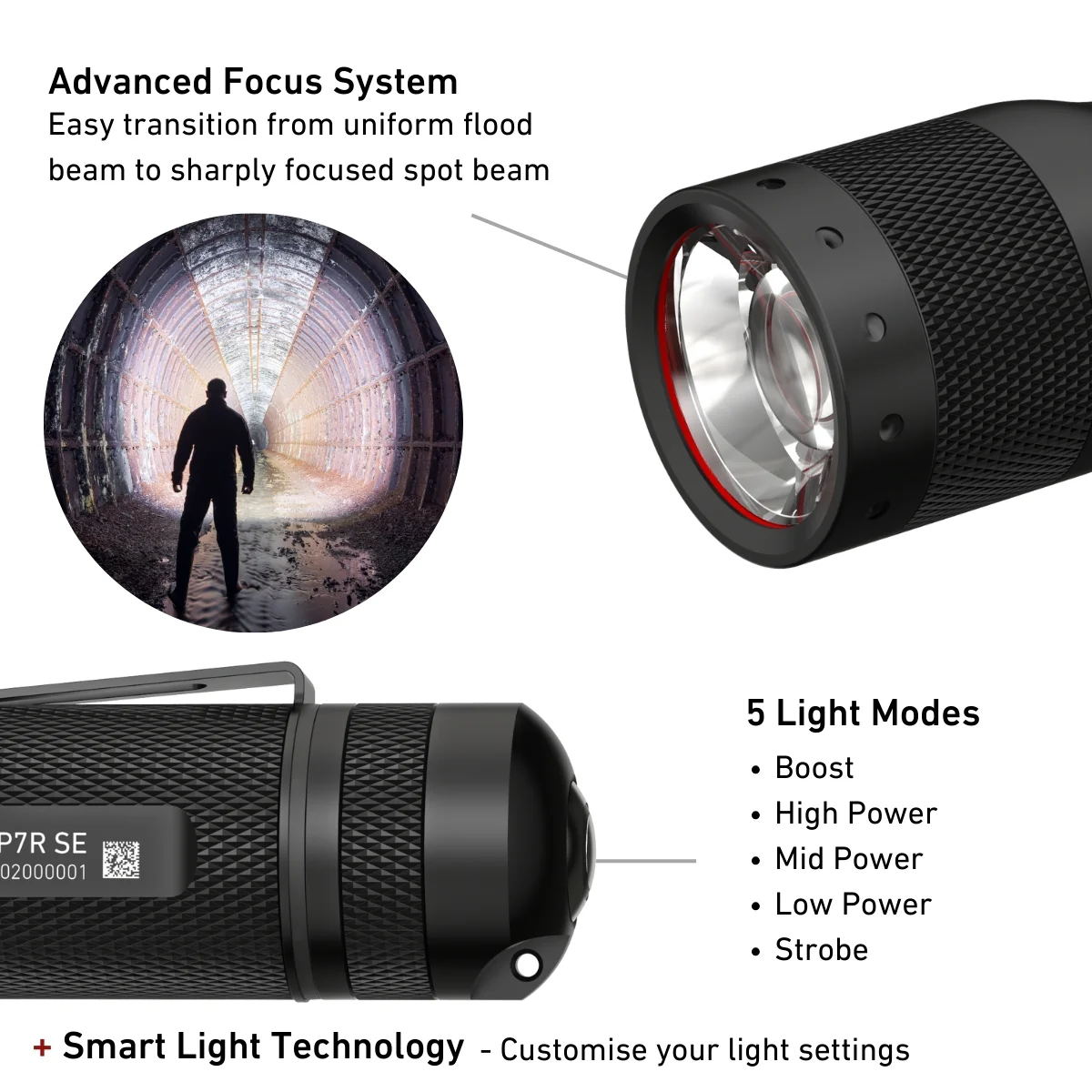 P7R SE Rechargeable Torch Special Edition 2022, 1100 Lumens - Image 5
