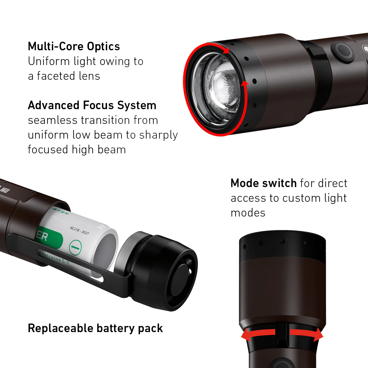 P7R Signature Rechargeable Torch 2020, 2000 Lumens - Image 4