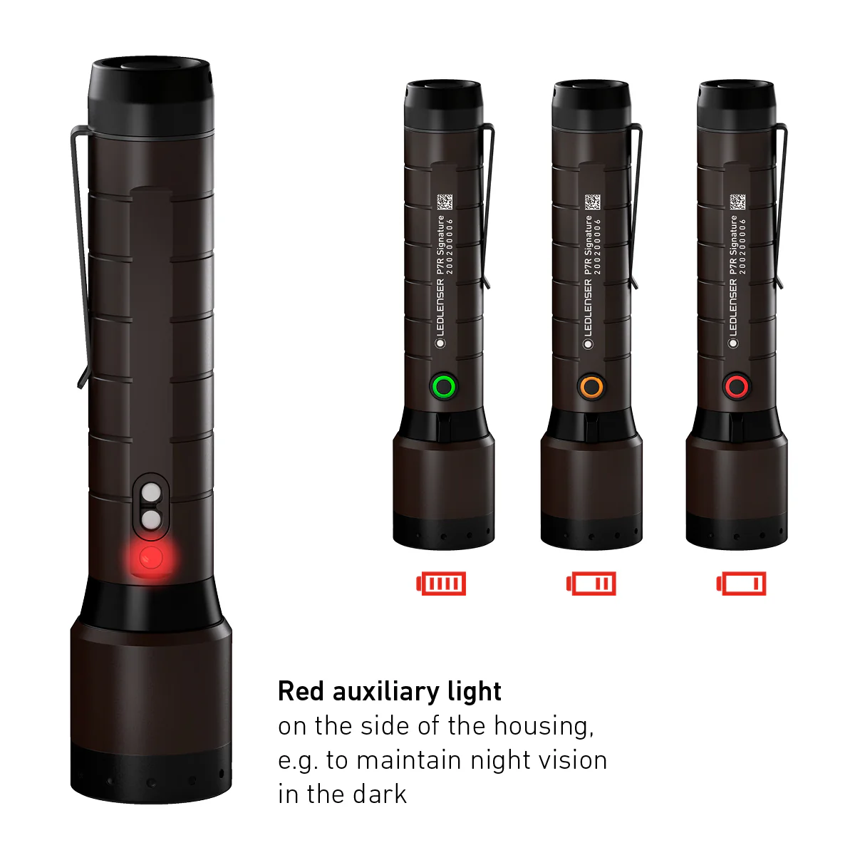 P7R Signature Rechargeable Torch 2020, 2000 Lumens - Image 8