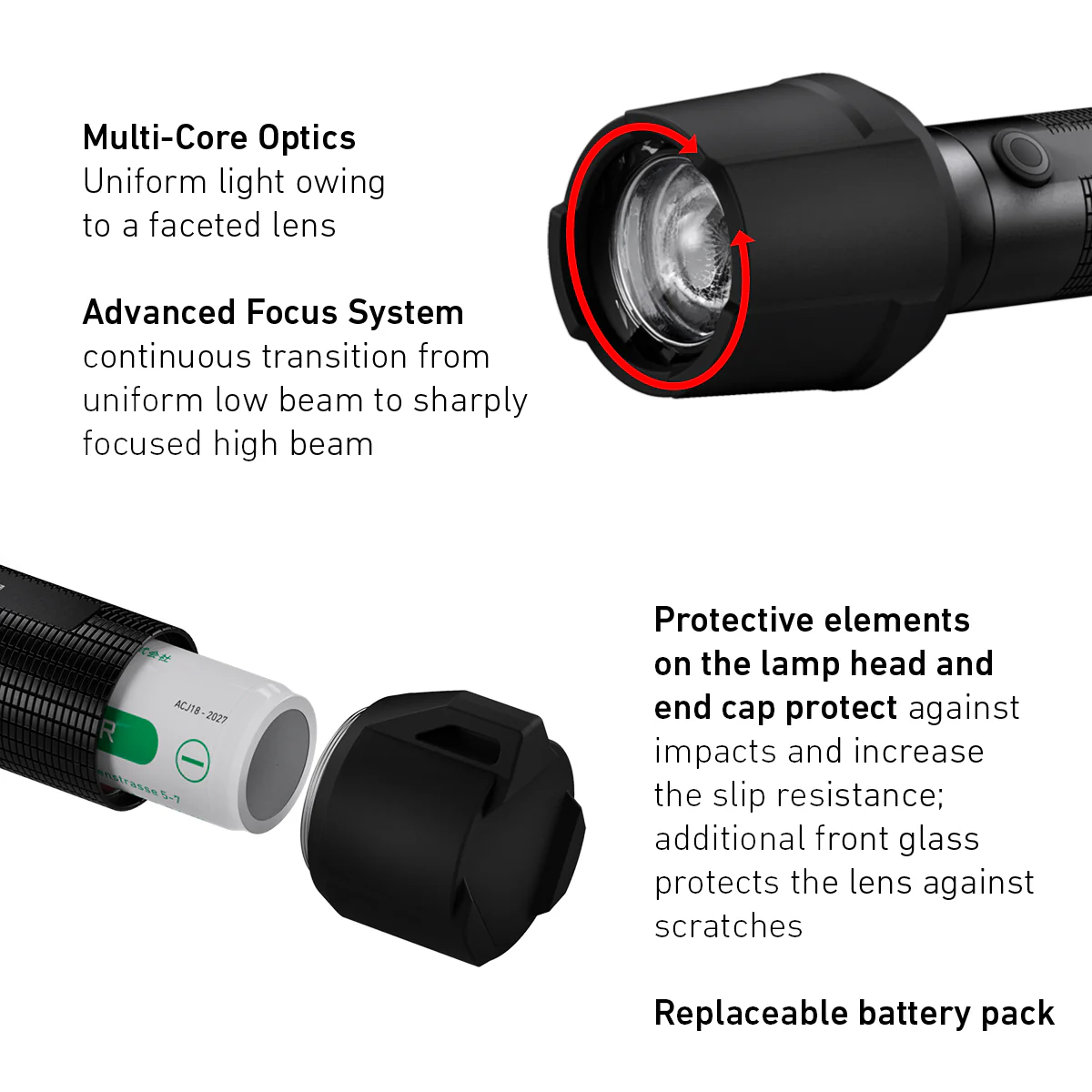 P7R Work Rechargeable Torch 2020, 1200 Lumens - Image 3