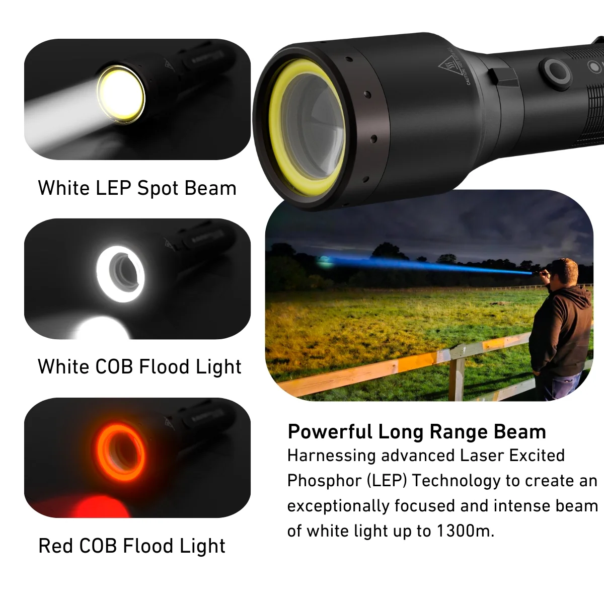P9R Core LEP Rechargeable Torch 2024, 1000 Lumens - Image 4