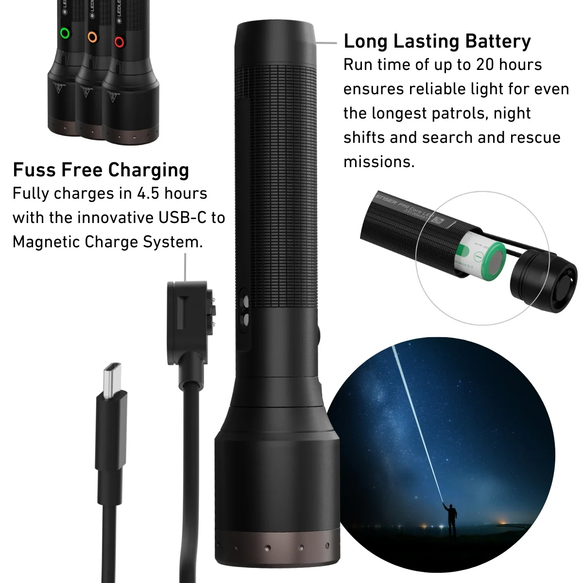 P9R Core LEP Rechargeable Torch 2024, 1000 Lumens - Image 8