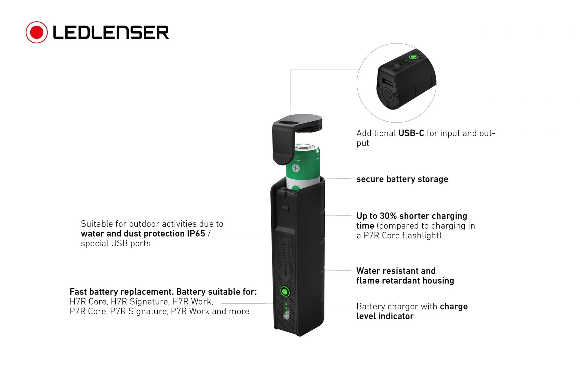 FLEX5 Li-ion Power Bank Plus 4500mAh, Includes 1 x 21700 - Image 3