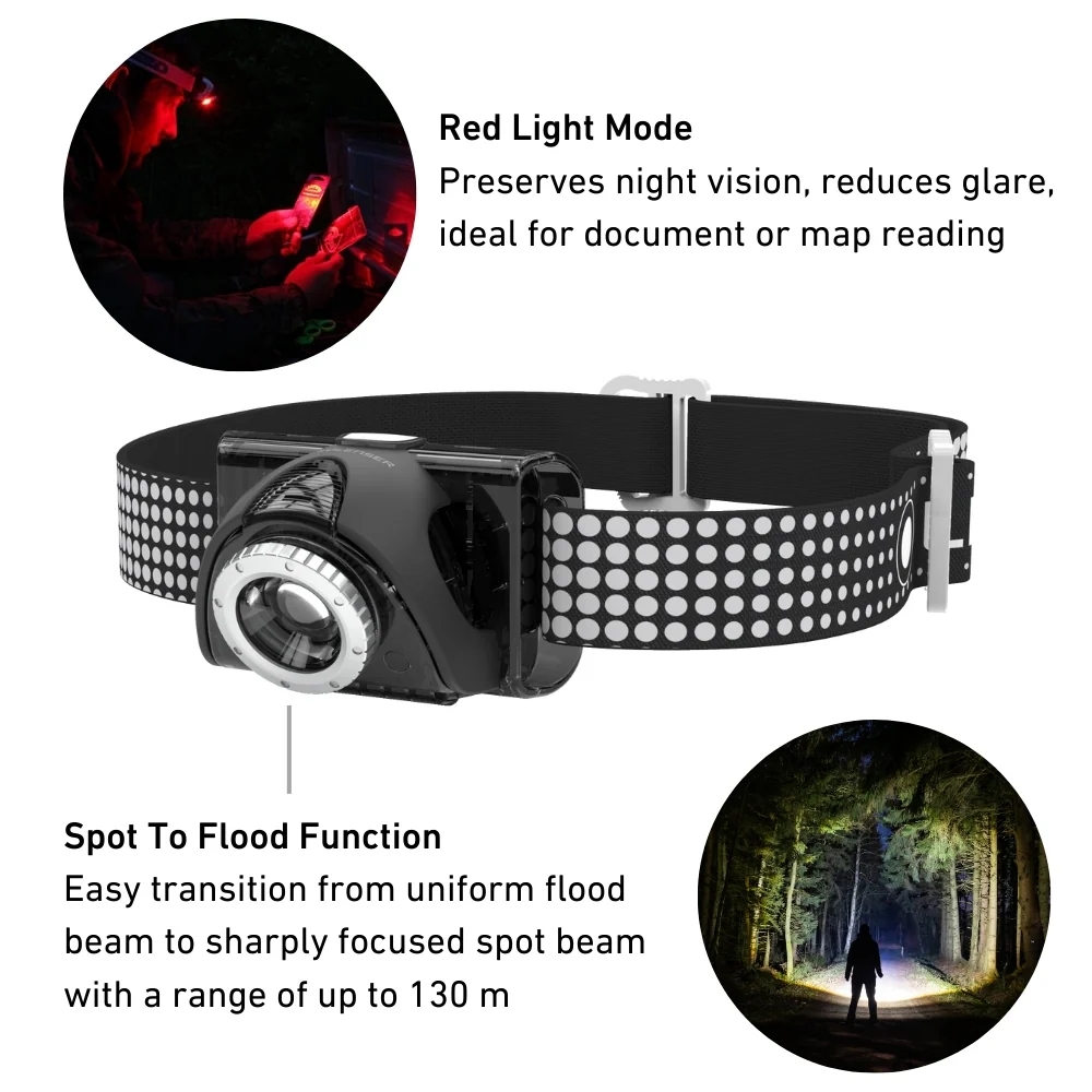 SEO7R Rechargeable Head Torch, 220 Lumens - Image 4