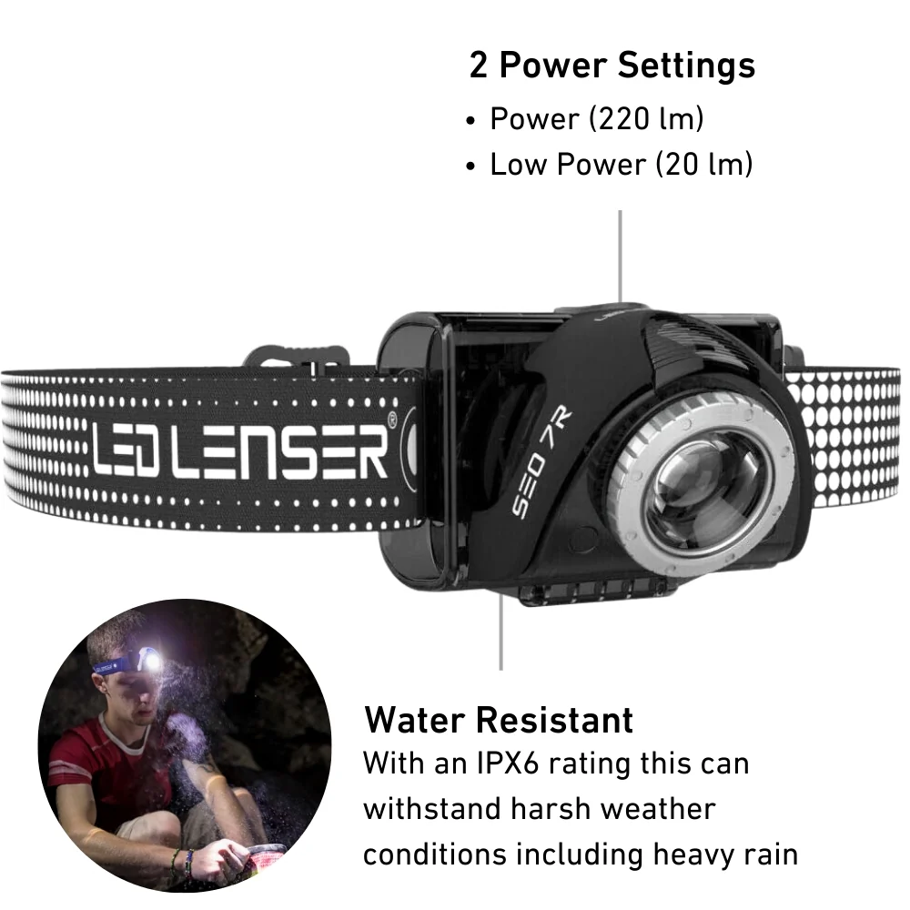 SEO7R Rechargeable Head Torch, 220 Lumens - Image 5