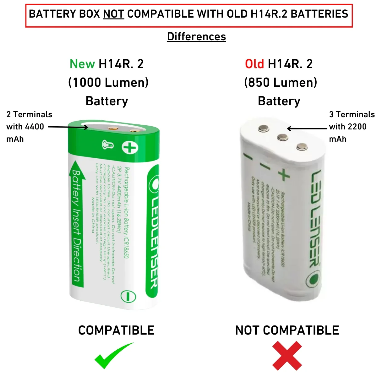 SPARES Whole Battery Compartment for H14R.2 Head Torch - Image 7