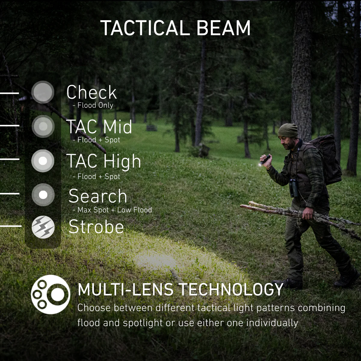 TAC6R Tactical Outdoor Set 2026, 2000 Lumens - Image 4
