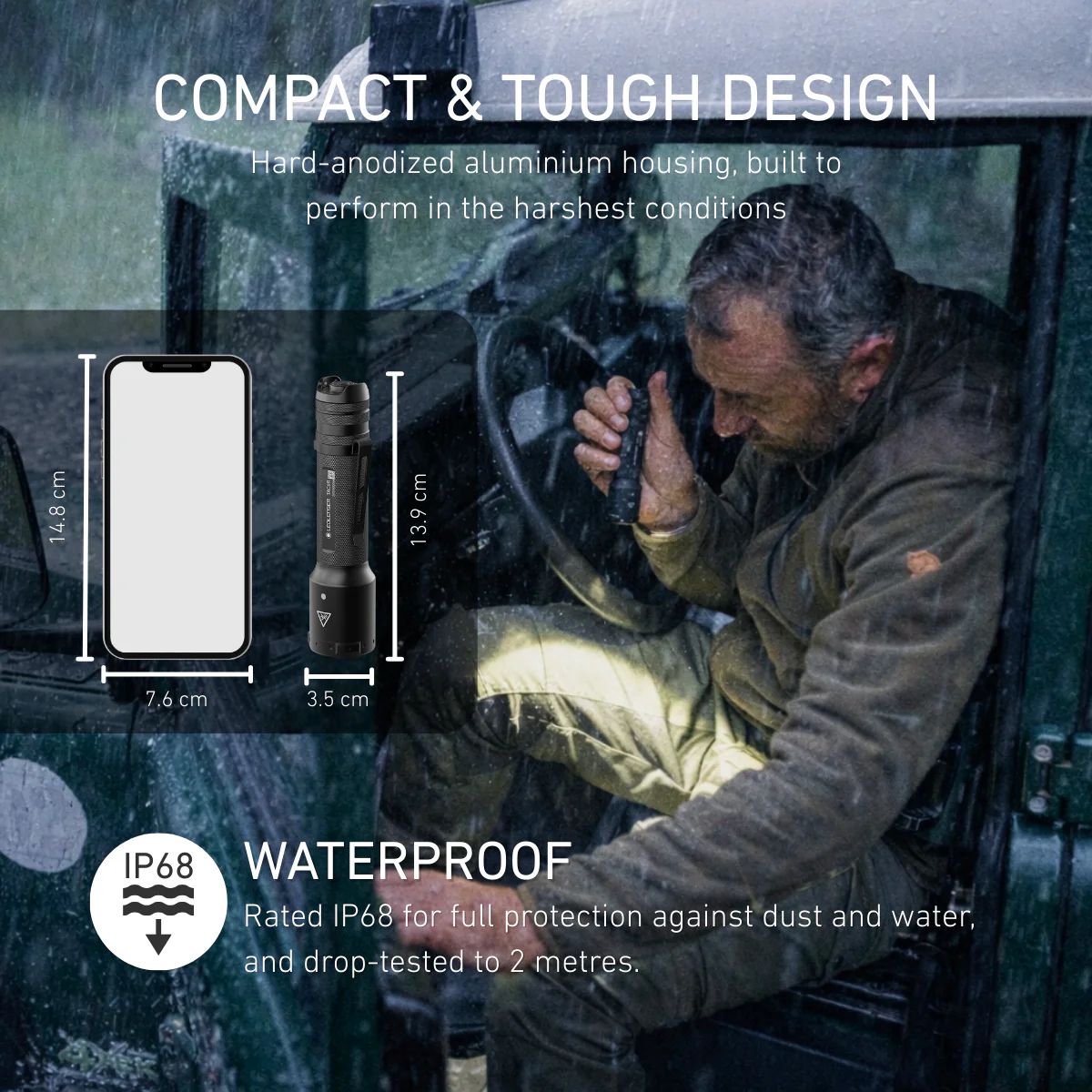 TAC6R Tactical Rechargeable Torch 2026, 2000 Lumens - Image 3