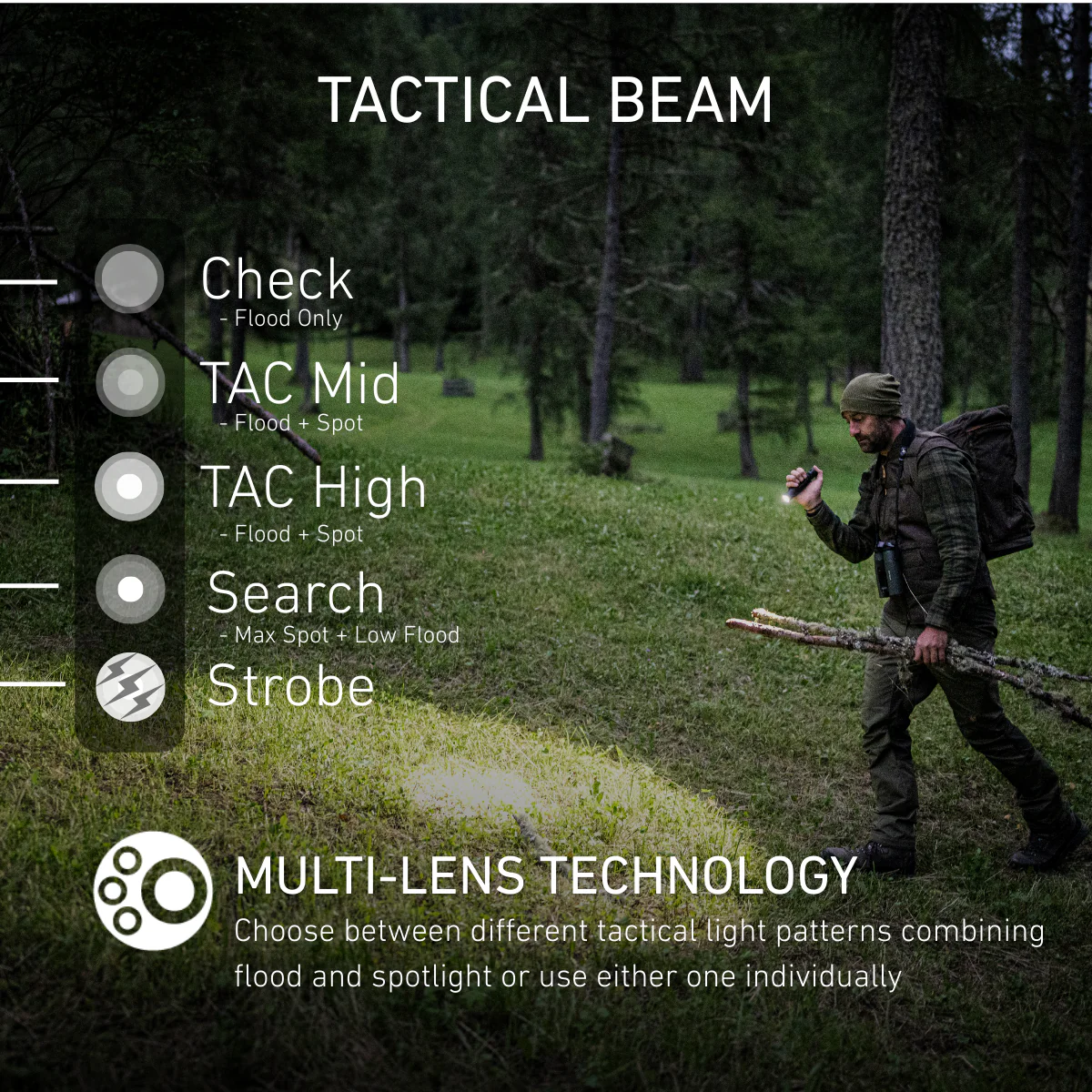 TAC6R Tactical Rechargeable Torch 2026, 2000 Lumens - Image 5
