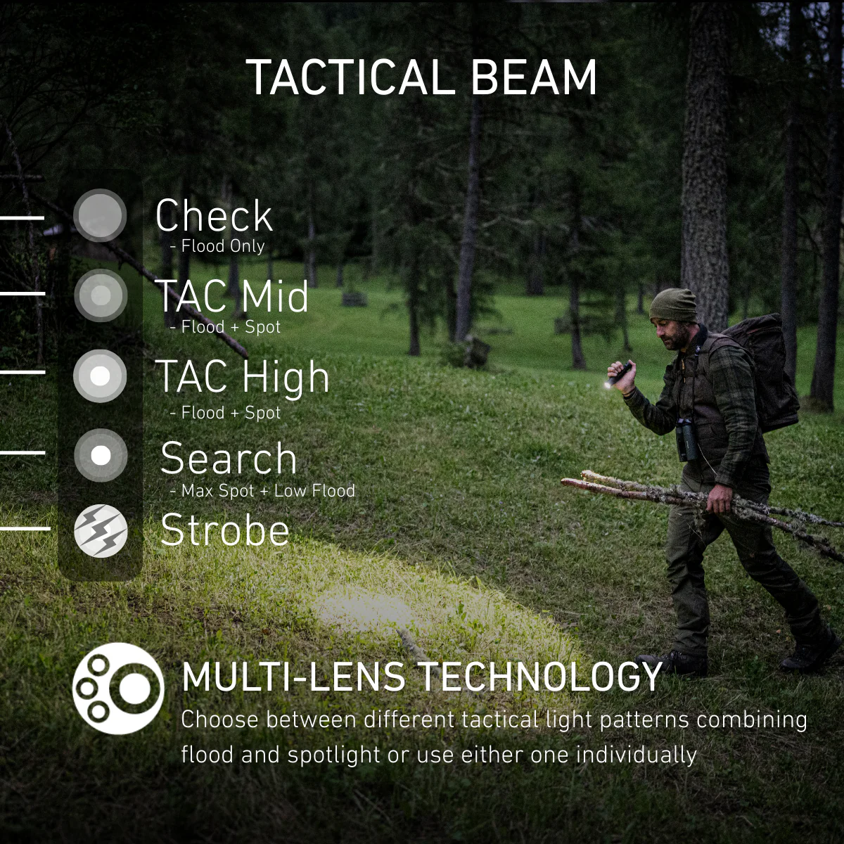 TAC7R RGB Tactical Outdoor Set 2026, 3200 Lumens - Image 3