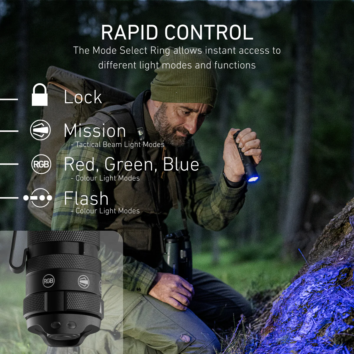 TAC7R RGB Tactical Outdoor Set 2026, 3200 Lumens - Image 6