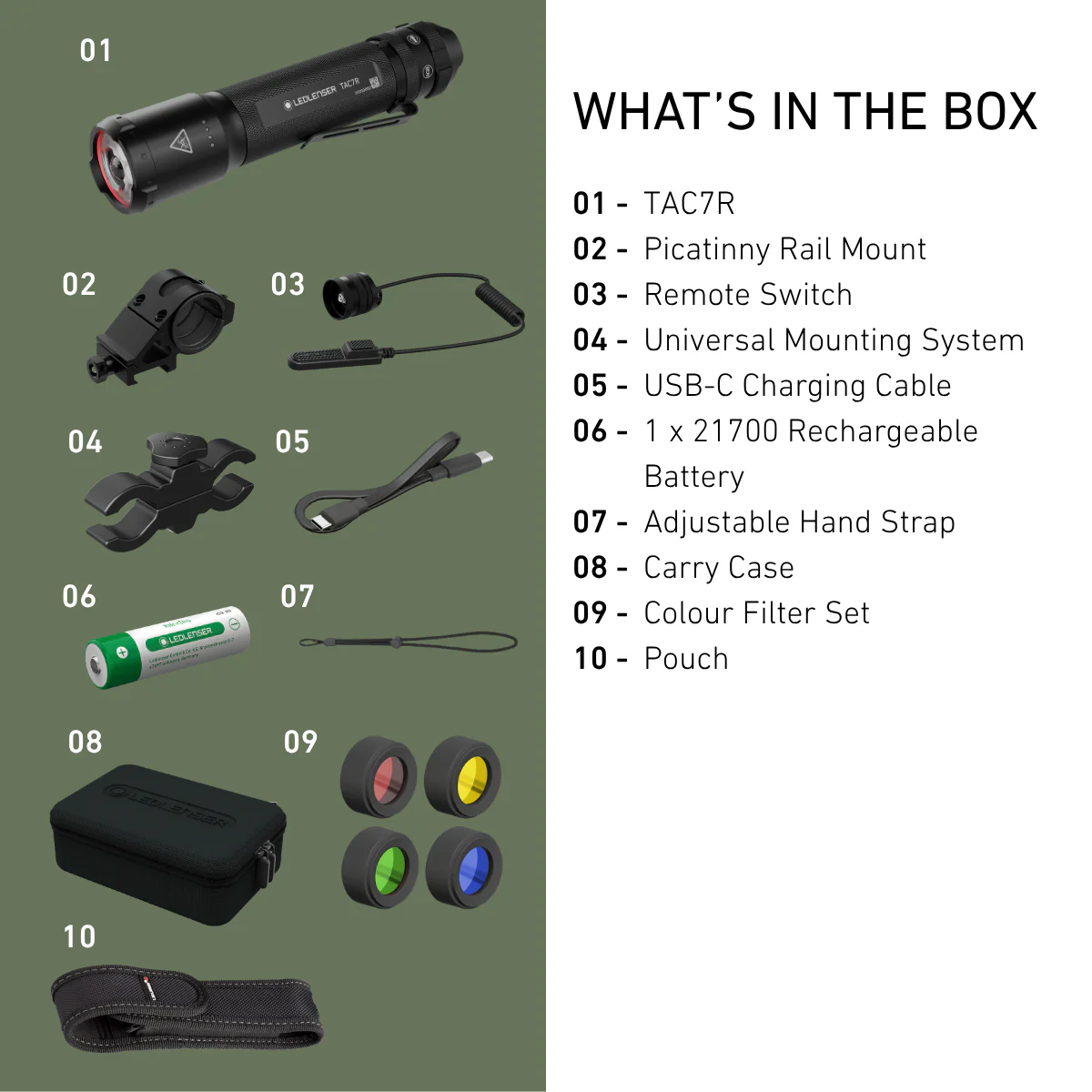 TAC7R RGB Tactical Outdoor Set 2026, 3200 Lumens - Image 7