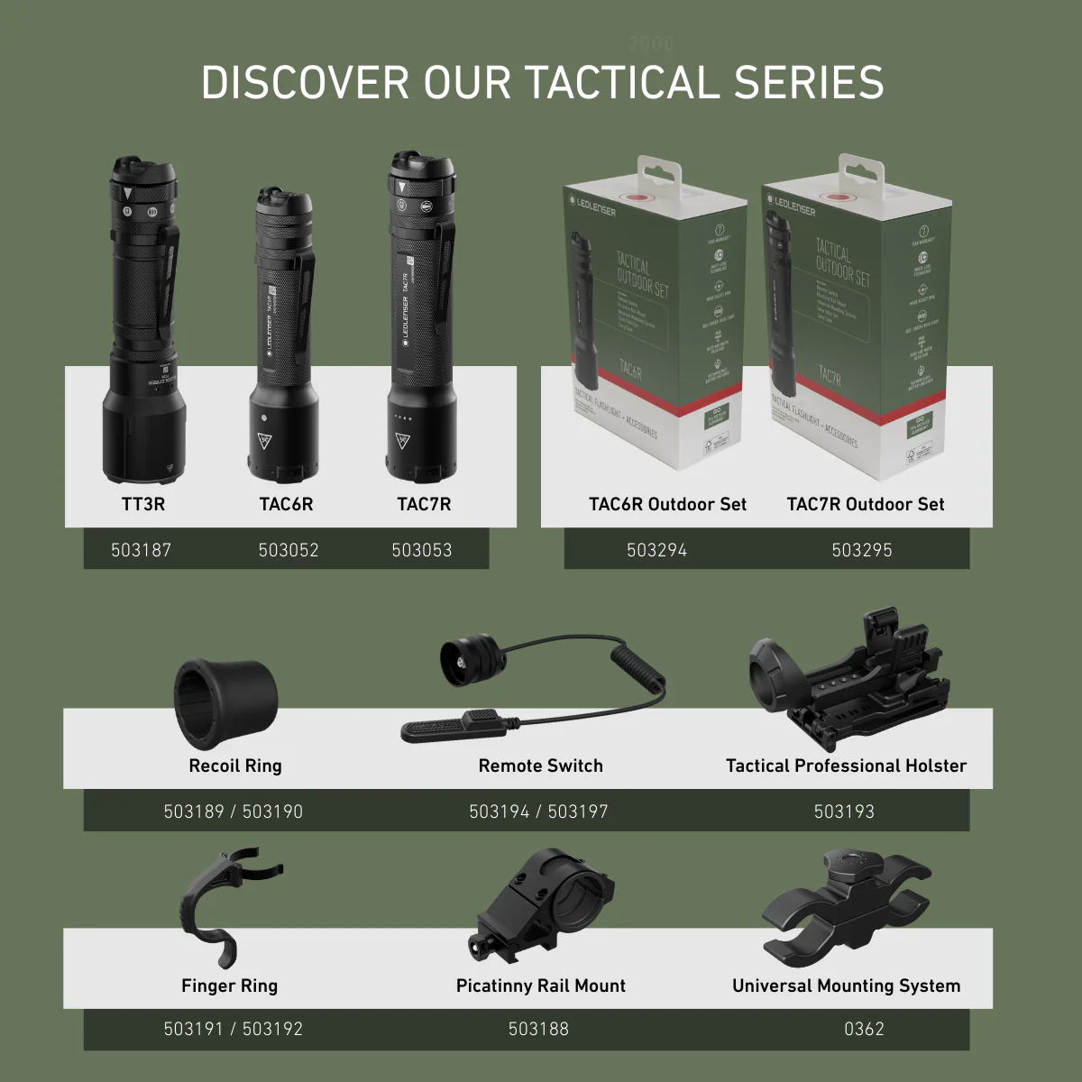 TAC7R RGB Tactical Outdoor Set 2026, 3200 Lumens - Image 8