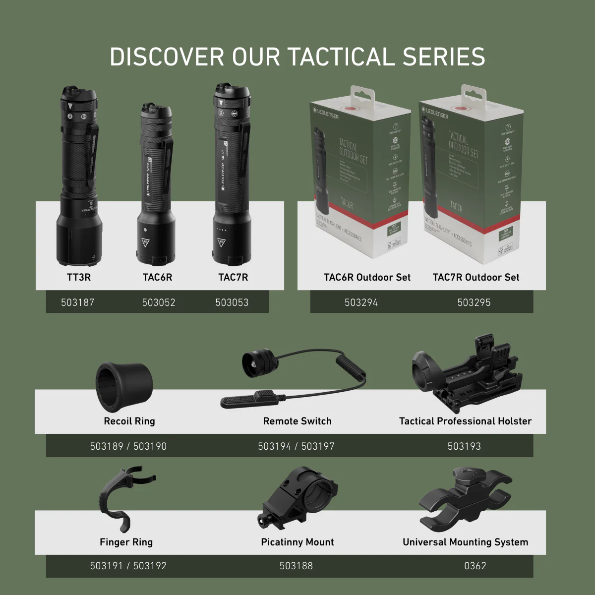 TAC7R RGB Tactical Rechargeable Torch 2026, 3200 Lumens - Image 9