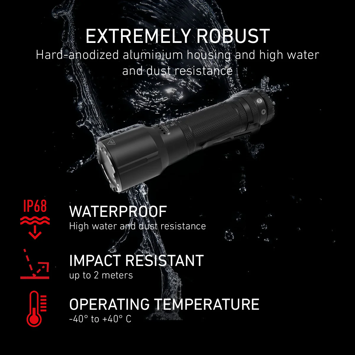 TT3R Tactical Rechargeable Torch 2025, 1900 Lumens - Image 4
