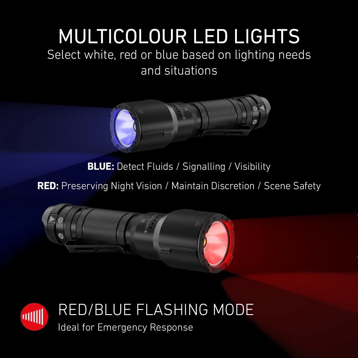 TT3R Tactical Rechargeable Torch 2025, 1900 Lumens - Image 6